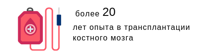 Статистика отделения онкогематологии в Наварре Статистика отделения онкогематологии в клинике Наварры